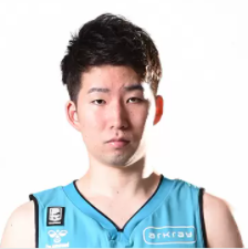 https://img.gameyidong.cn/img/basketball/player/0320513c0a49d611e9cb05de92541127.png