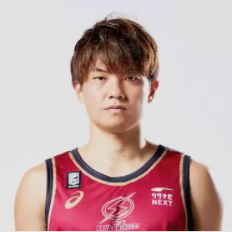 https://img.gameyidong.cn/img/basketball/player/352956bf20d37bbe21da07855479b932.png