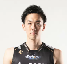 https://img.gameyidong.cn/img/basketball/player/417fa2c86d27a76d1a04c93c239aa390.png