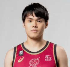 https://img.gameyidong.cn/img/basketball/player/43bac37d6116bbdb555d4ed9d64a2918.png