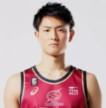 https://img.gameyidong.cn/img/basketball/player/44b290ebeb10be2a3bb858204903ee7a.png