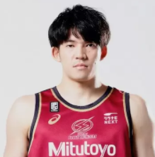 https://img.gameyidong.cn/img/basketball/player/4872466285983a41c7e82554c9aee4cb.png