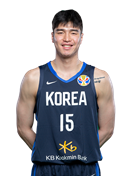 https://img.gameyidong.cn/img/basketball/player/4ecb0ca72f53482496a04acb2e7de189.png