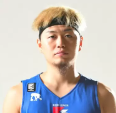 https://img.gameyidong.cn/img/basketball/player/524b8180a76727a4df0f2ac30635bf5c.png