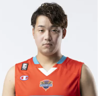 https://img.gameyidong.cn/img/basketball/player/635e78f9bbaf13971b99ee9d85a429f1.png