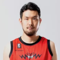 https://img.gameyidong.cn/img/basketball/player/6fec94d8ba9648303ab6abd946c0cbfa.png