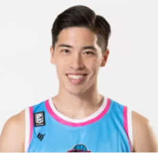 https://img.gameyidong.cn/img/basketball/player/774a29bb0476cbb96322bfff79152835.png