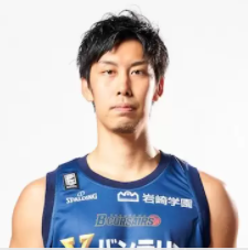 https://img.gameyidong.cn/img/basketball/player/9fa1ee940eded6130f59d032da51ec0a.png