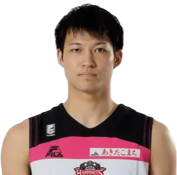 https://img.gameyidong.cn/img/basketball/player/bb811ca8cfb16162b90bcf49de60bfd4.png