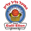 https://img.gameyidong.cn/img/basketball/team/ba7b8e1a50284cf59ddeecc7086c3842.png